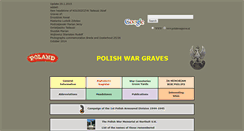 Desktop Screenshot of polishwargraves.nl